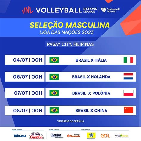 tabela de jogos vnl masculino 2024